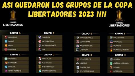 Asi Quedaron Los Grupos De La Copa Libertadores Youtube