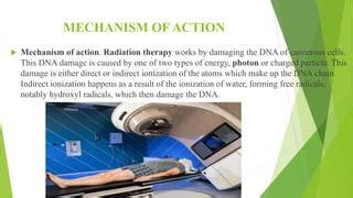 Photon therapy in cancer | PPT