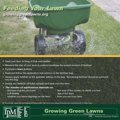 Growing Green Lawns Feeding Your Lawn Poster Lawn Feed Growing