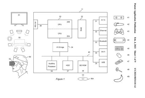 Sony Patents Banana Controller Donkey Kong Would Approve
