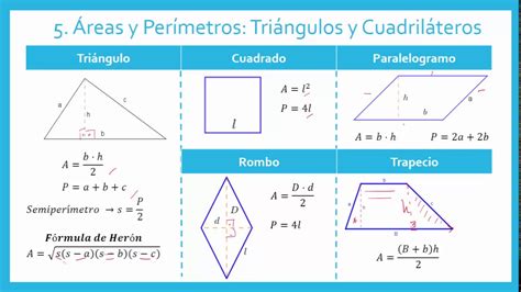 T8 06 Áreas Y Perímetros Figuras Planas Mates 3º Eso Youtube