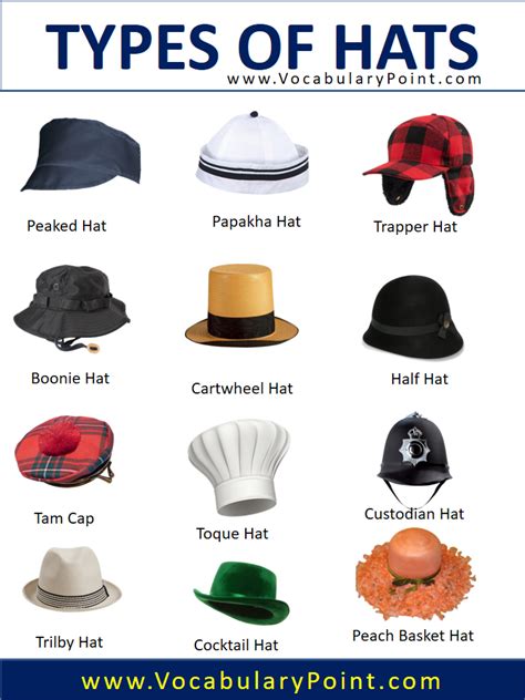 Different Types Of Hats Different Styles Of Caps Vocabulary Point