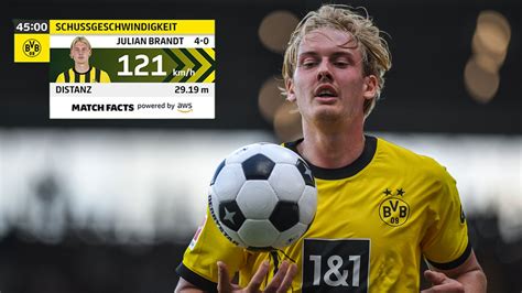 Bundesliga Match Facts Powered By Aws Schussgeschwindigkeit Dfl