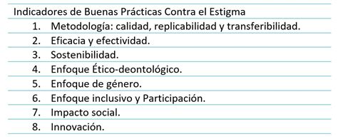 Buenas prácticas contra el estigma el ejemplo de la Cátedra UCM Grupo