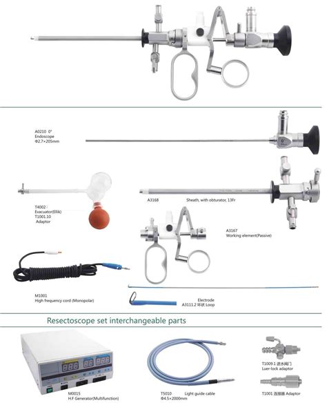 Cystoscope Parts