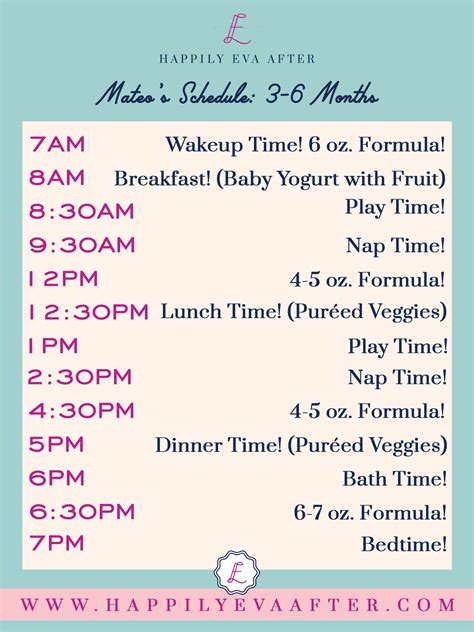 Mateo s feeding sleep schedule 3 6 months happily eva after – Artofit