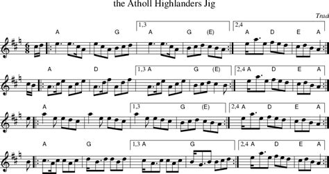 The Atholl Highlanders Jig On Folk Tune Finder