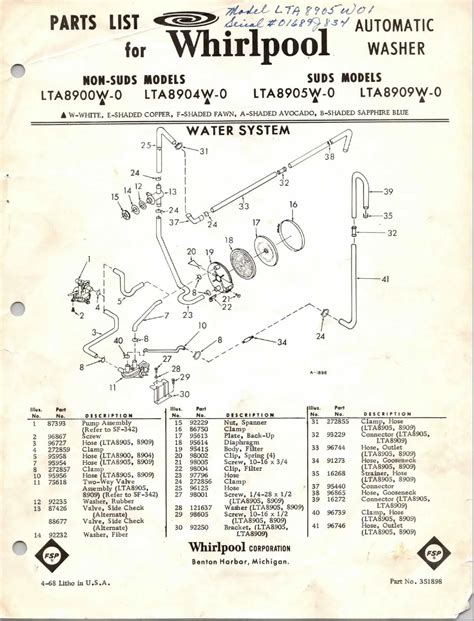 whirlpool washing machine parts 9