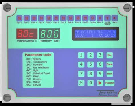 temp series temp   temp