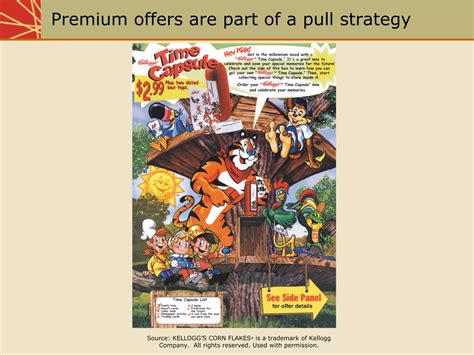 Chap02 The Role Of Imc In The Marketing Process Ppt