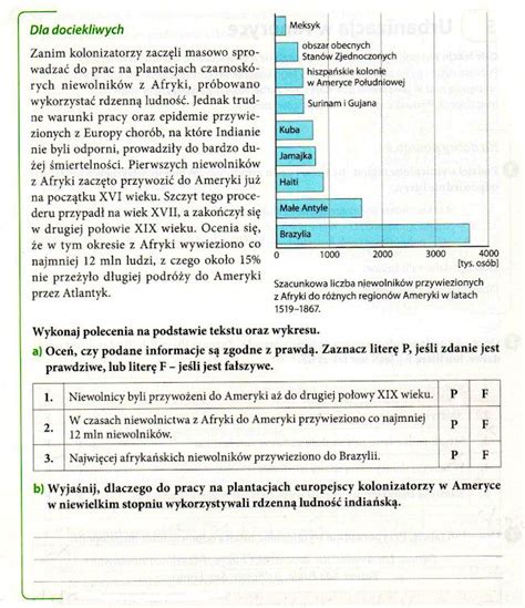 Lekcja Geografia Viii Zsp Nr Myszk W Mrzyg D