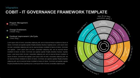 Data Governance Framework Powerpoint Template Slidemodel Images