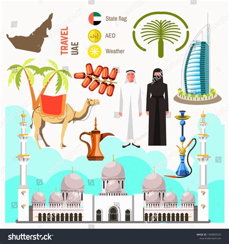 Uae Travel Concept Map Stock Illustration 1349892035 | Shutterstock