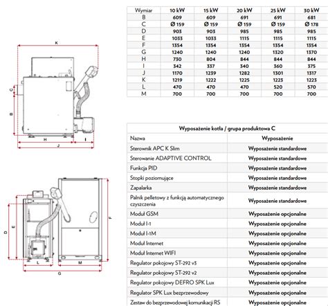 Defro Delta Ekopell Kw Kocio Pelletowy Perfekt Instalacje Pl