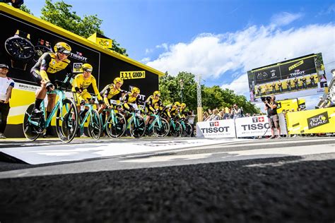 Start Tour De France 2024 Image To U