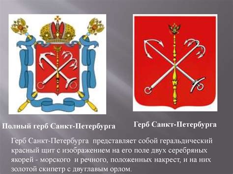 Символы Санкт-Петербурга - презентация онлайн