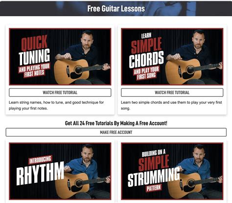 How To Play The G7 Guitar Chord Play Guitars
