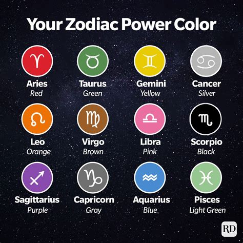 The Ultimate Guide To Your Monthly Vogue Horoscope (Secrets Inside!) Image 19