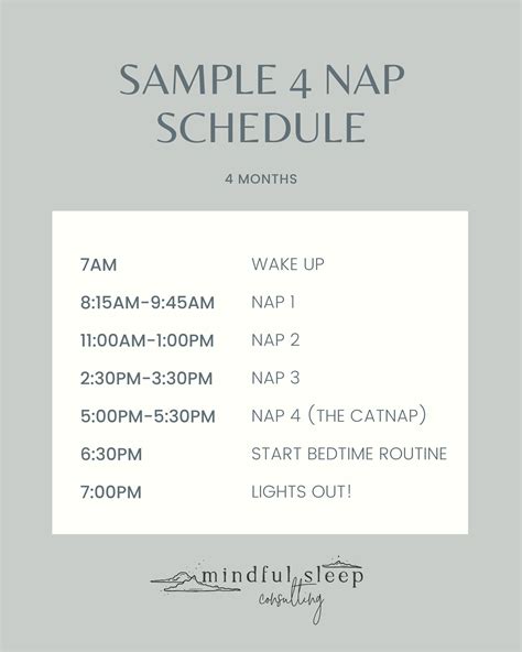 Sample Nap Schedules For Your Baby & Toddler — Mindful Sleep Consulting