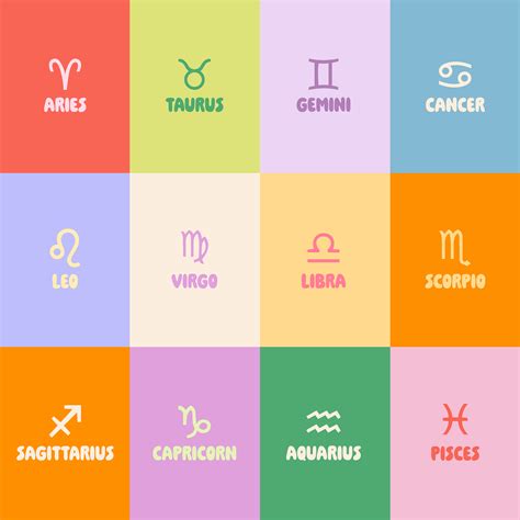 Zodiac Symbols And Meanings A Mustread For Astrology