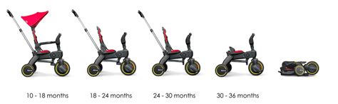 ᐉ Триколісний велосипед складний Doona Liki Trike S5 Nitro Black ...