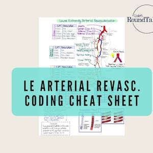 Lower Extremity Arterial Revascularization Coding Cheat Sheet Etsy