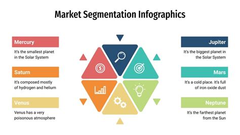 Market Segmentation Infographics For Google Slides And Powerpoint