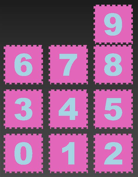 tutorial  repeating randomisation