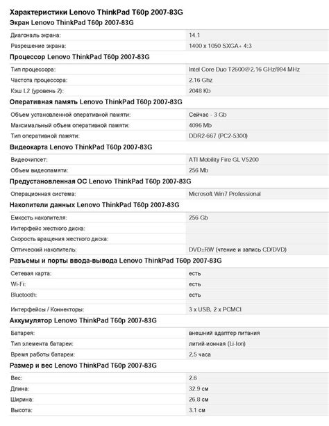RT22.RU Радиотехника 20 века, форумы