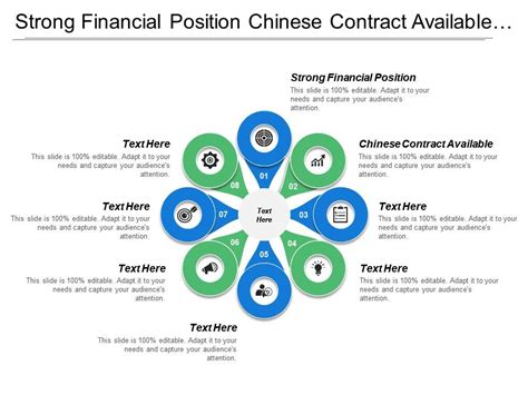 strong financial position chinese contract  bankruptcy
