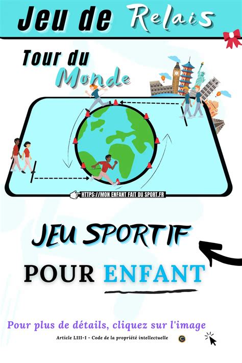 Règle du jeu du Tour Du Monde jeu de relais sportif pour enfant Mon