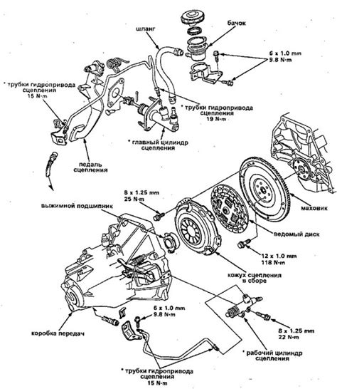 Конструкция и ремонт сцепления автомобилей Хонда Цивик 5/6 (5 и 6 ...