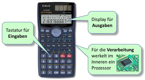 1 Das EVA Prinzip Lernen Mit Serlo