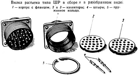ШР - Музей электронных раритетов