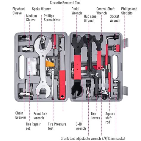 The mapquesst interface has a surprising tool for bike riders
