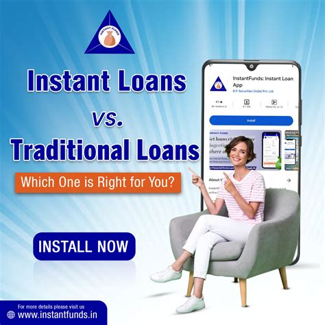 Get an Instant Personal Loan Without a CIBIL Score