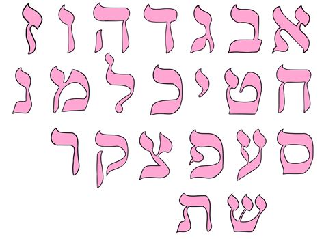 Hebrew Alphabet Letters