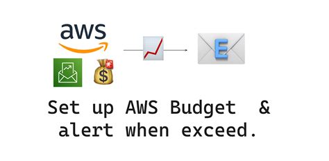 Set Up Budget Of Usage Aws Service And Alert Exceed Upcoming Cost By