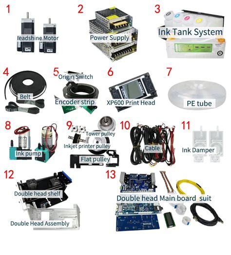 Large Format Inkjet Printer Hoson Dual Head Kit Double Dx I Dtf