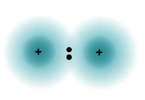 Ionebinding og metallbinding - Naturfag (SF) - NDLA