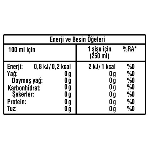 Coca Cola Light 6X250 Ml Cam Şişe Macroonline