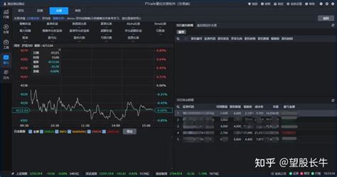 量化交易软件（策略终端）ptrade功能介绍17——量化模块 知乎