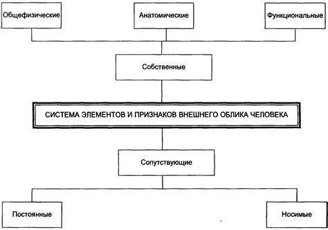 КРИМИНАЛИСТИКА в СХЕМАХ- ВСЯ
