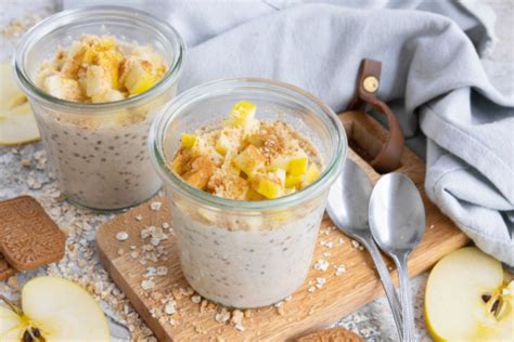 Overnight Oats Grundrezept Rezept Eat De