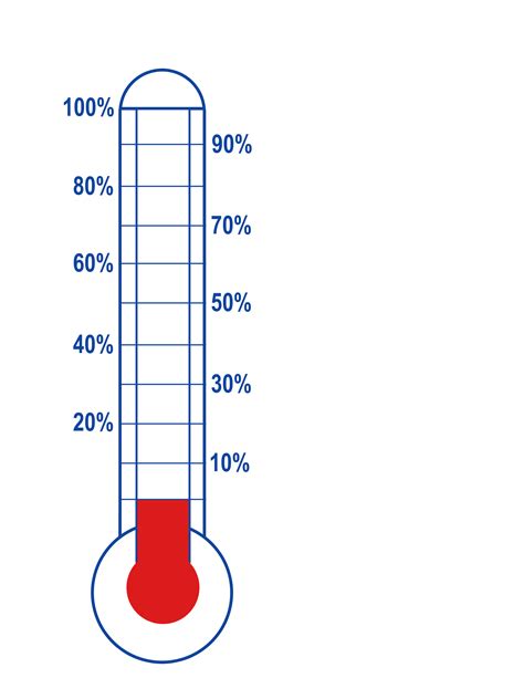 Blank Printable Thermometer