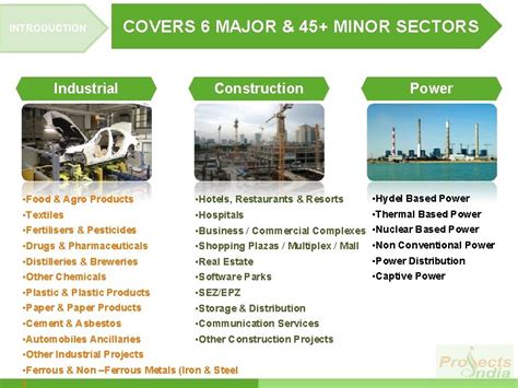 introduction projects india specialized  project industries projects