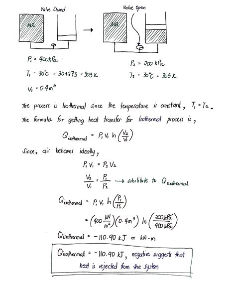 Solved Please Give A Detail Explanation A Rigid Tank Containing