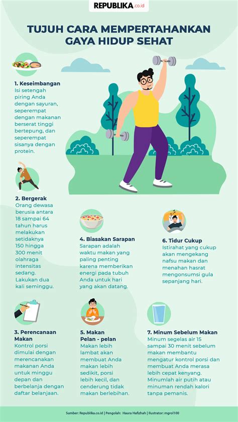Infografis Tujuh Cara Mempertahankan Gaya Hidup Sehat Republika Online