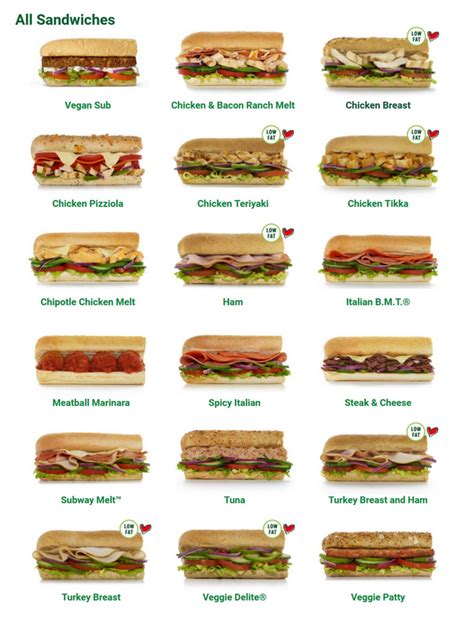 Printable Menu For Subway Restaurant