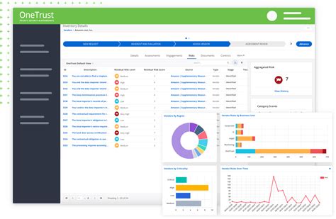 Top 9 Vendor Risk Management Software For Infosec Pros In 2023 Spectral